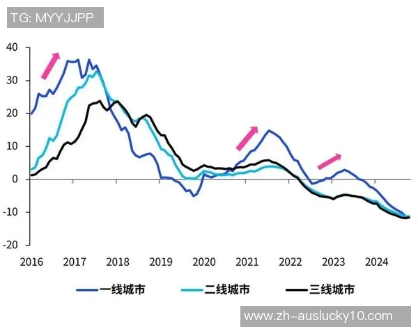 上海与深圳的经济竞争与发展潜力分析及未来趋势展望 上海与深圳的经济竞争与发展潜力分析及未来趋势展望